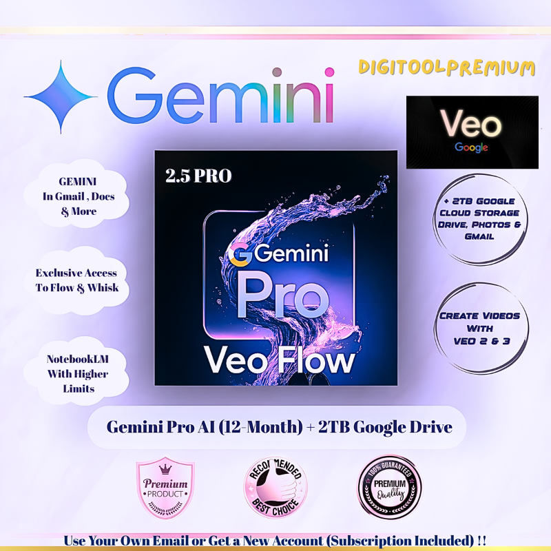 Google AI Gemini Pro VEO